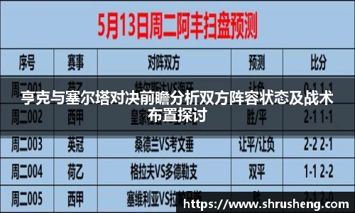 亨克与塞尔塔对决前瞻分析双方阵容状态及战术布置探讨