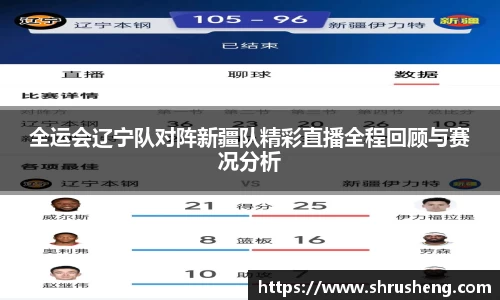 全运会辽宁队对阵新疆队精彩直播全程回顾与赛况分析