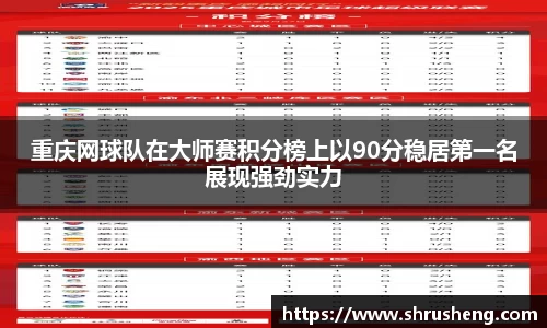 重庆网球队在大师赛积分榜上以90分稳居第一名展现强劲实力