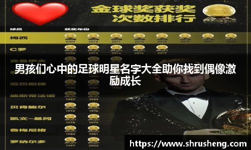 男孩们心中的足球明星名字大全助你找到偶像激励成长